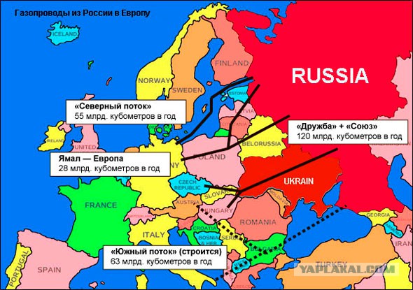 Карта снабжения Европы газом. Как видно, основная часть российского голубого топлива идет в страны ЕС через территорию Украины.
